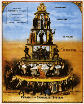 Capitalist Pyramid (1)